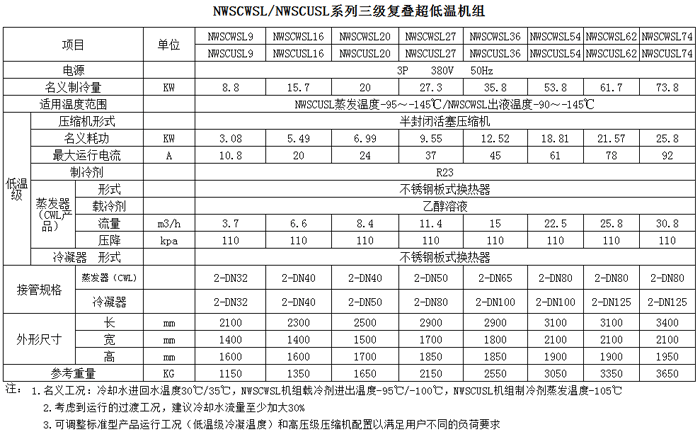 低溫凍水機技術參數